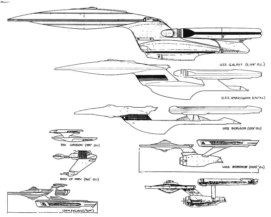 starship classes by size