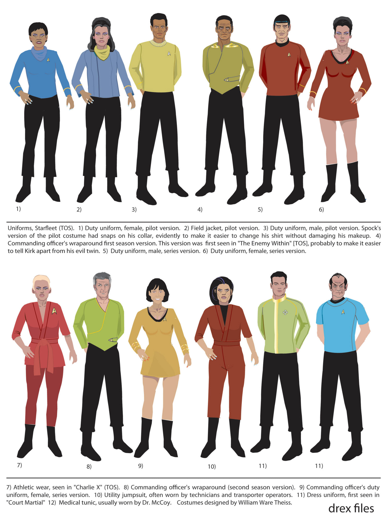 starfleet dress uniform